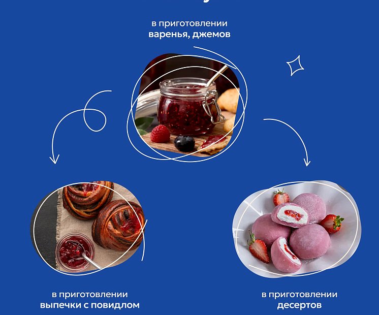 Желфикс 2:1 для консервирования