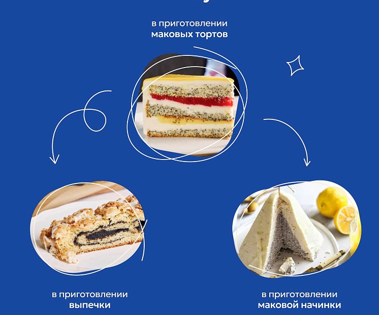 Мак пищевой