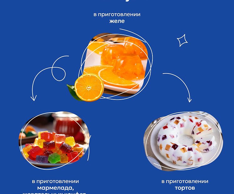 Желе со вкусом апельсина