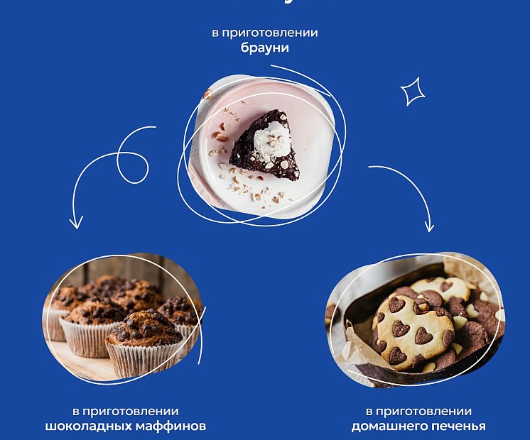 Какао-порошок