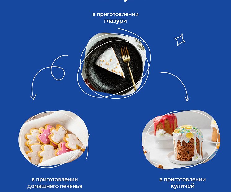 Глазурь сахарная белая