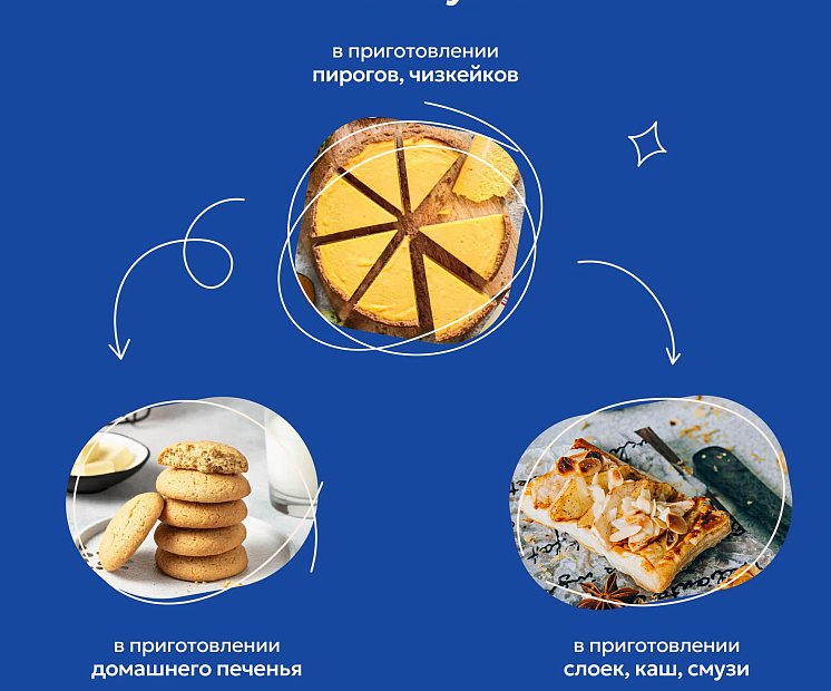 Корица молотая